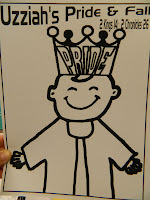 king uzziah pride problem