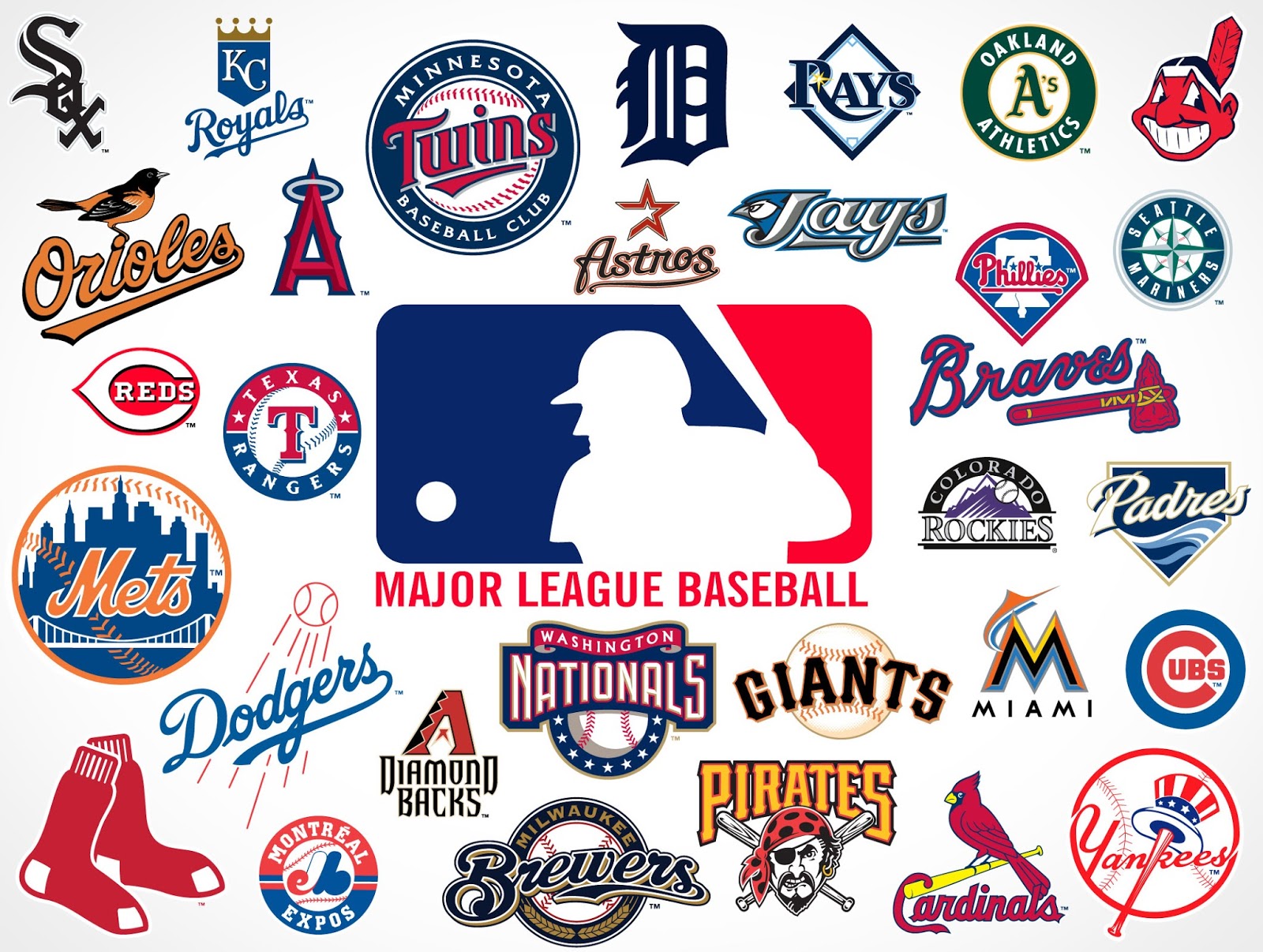 ¿Cómo se le llama a la liga de baseball