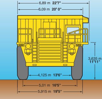 HD 1500 DIMENSION HD 1500 DIMENSION