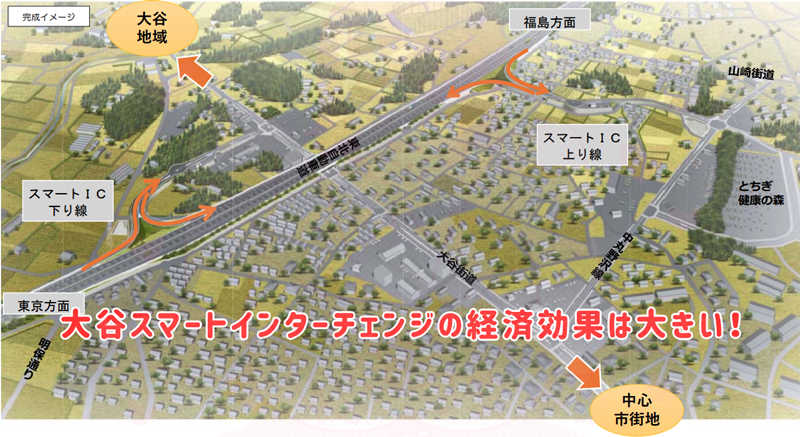【2022年9月開通予定!大谷スマートインターチェンジの可能性とは!?】LRTの西側延伸との連携でどうなるのか?ブログ更新! サンプラン