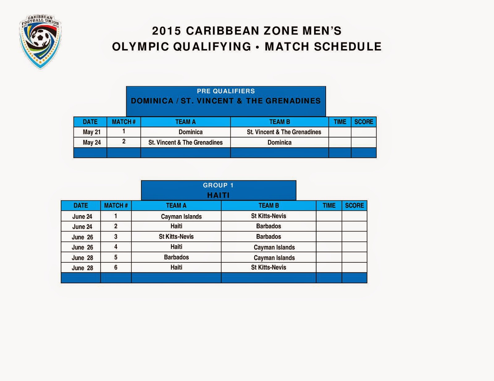 República Dominicana en el grupo 3 Eliminatorias Olímpicas Sub 23