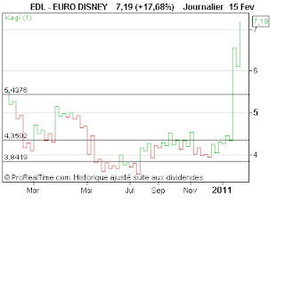 EURO+DISNEY.png