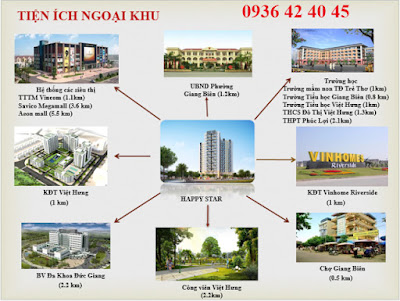Tiện ích chung cư happy star tower tien ich chung cu happy star tower
