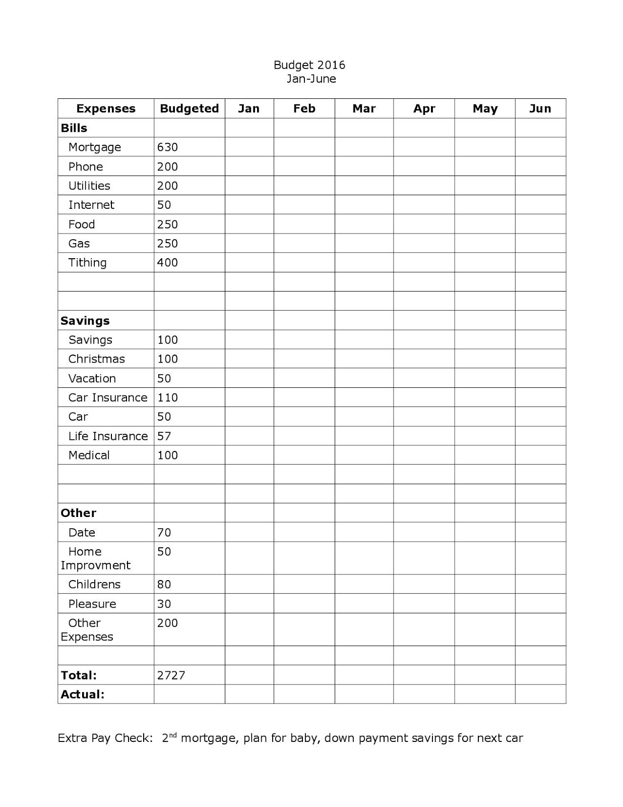 budgetting worksheets