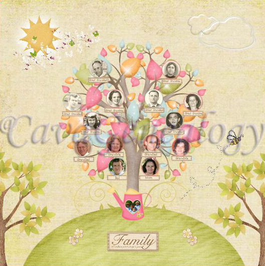 artistic family tree