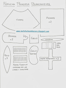 fofuchas blancanieves
