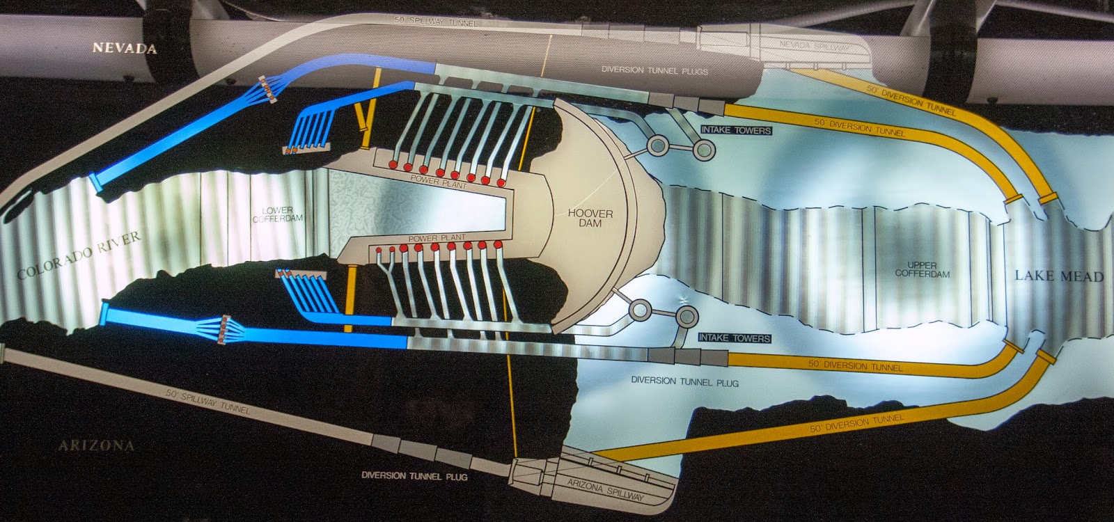 Design and Construction of Hoover Dam