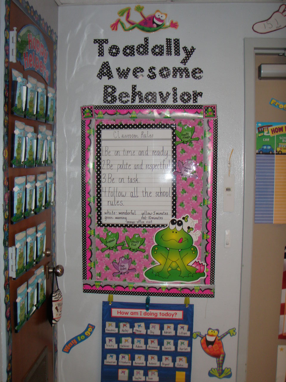 Clipboard Behavior Chart
