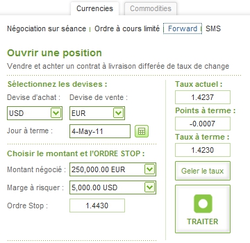 Easy forex web trading