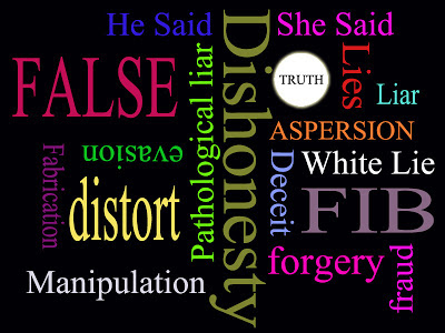 Lies Word Cloud