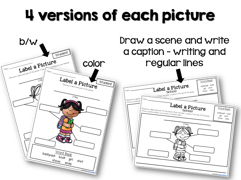 Add captions to photos image