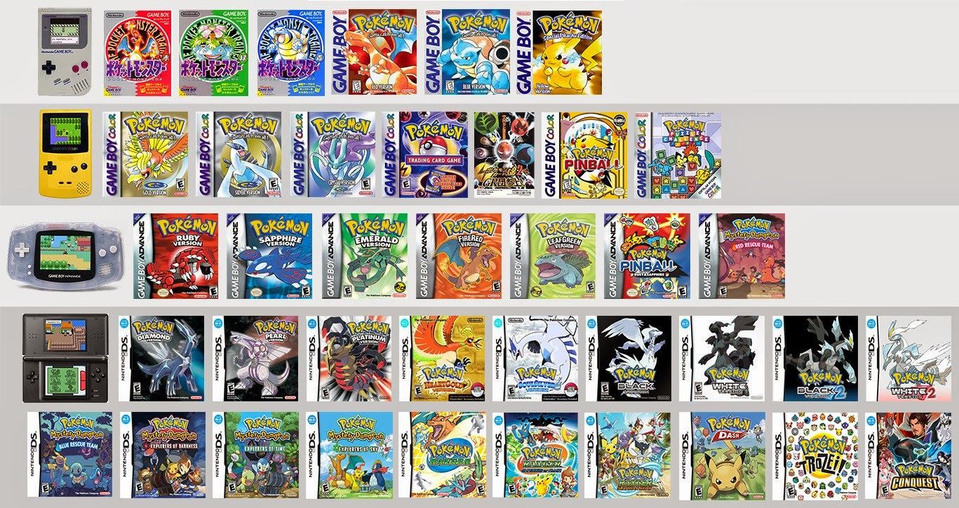 All pokemon games emulator