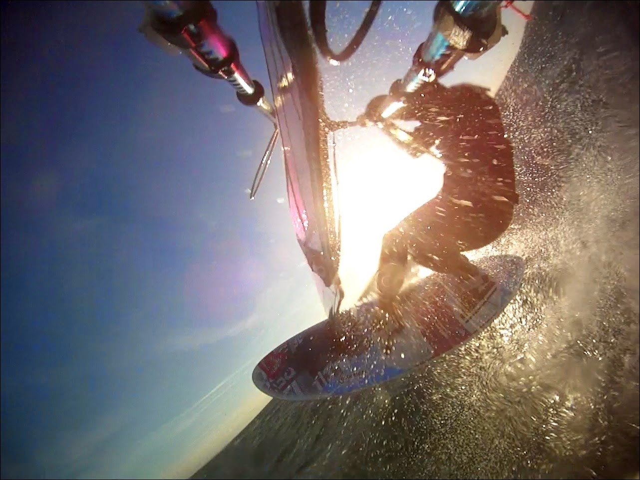 The Windsurf Loop Happy New Year!