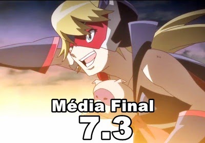 Média Final: 7.3 Média Final: 7.3
