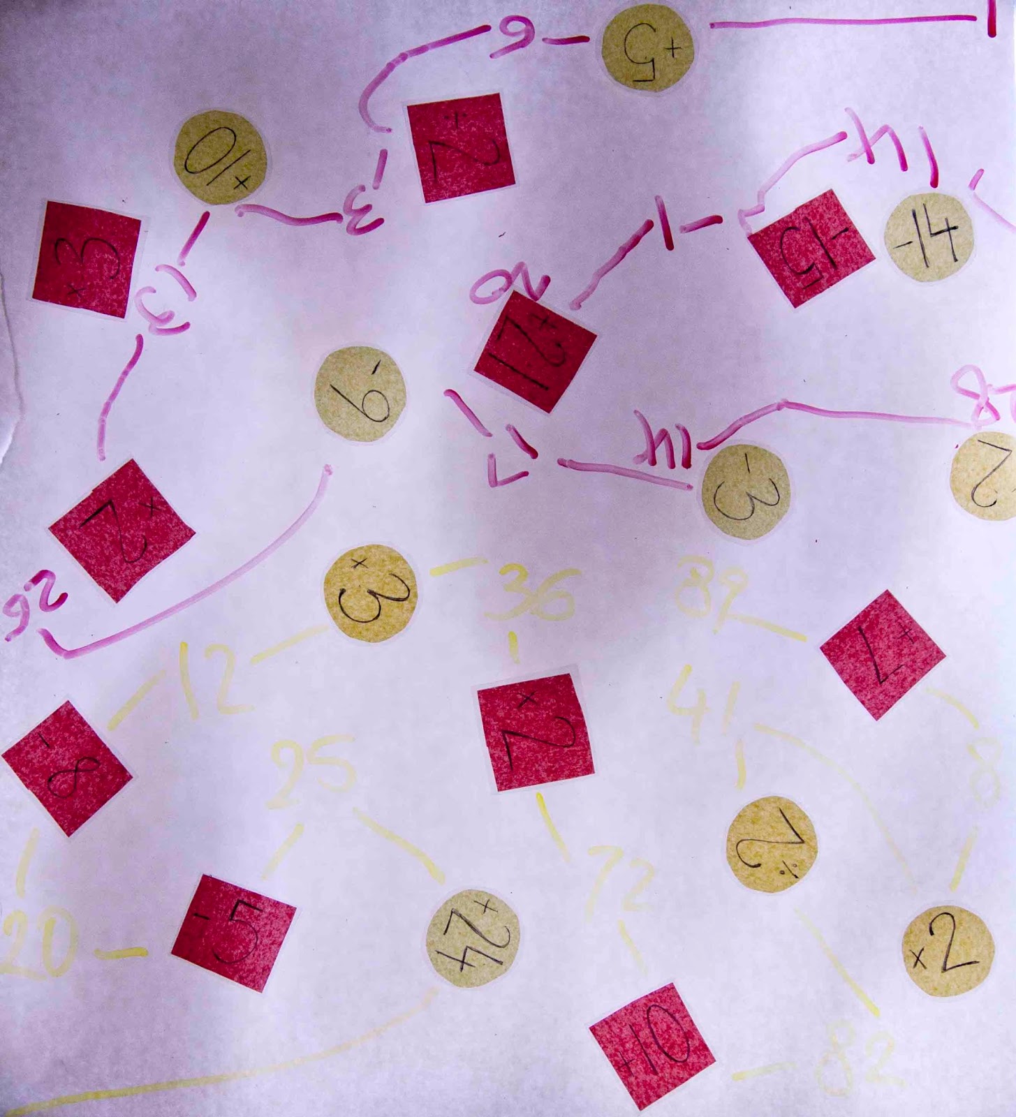 Frog in a pocket: Train Your Brain - Number Trails Light Table Game