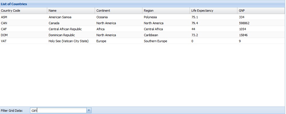 Json To Java Object Converter