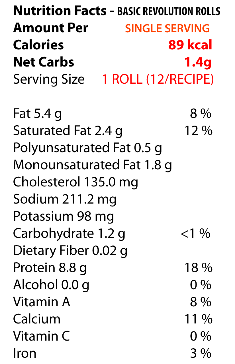 Fluffy Chix Cook Your Basic Revolution Rolls