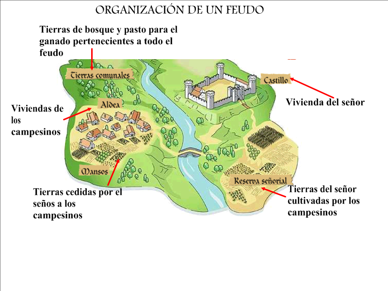 ILUSTRACION MEDIEVALES ilustracion medievales: