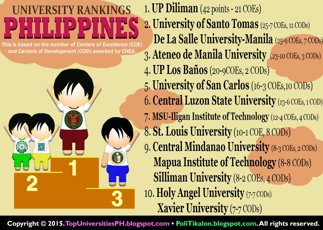 philippine literature about student information system Of this literature review, are critical for accomplishing the necessary transformation the partnership for 21st century skills (www21stcenturyskillscom) has developed a framework for 21st. philippine literature about student information system Of this literature review, are critical for accomplishing the necessary transformation the partnership for 21st century skills (www21stcenturyskillscom) has developed a framework for 21st.