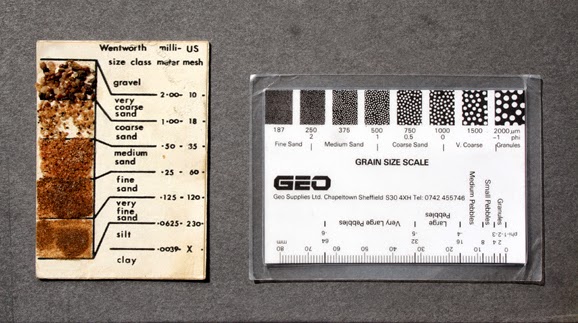 the language of stone lithological analysis sandstone grain size chart