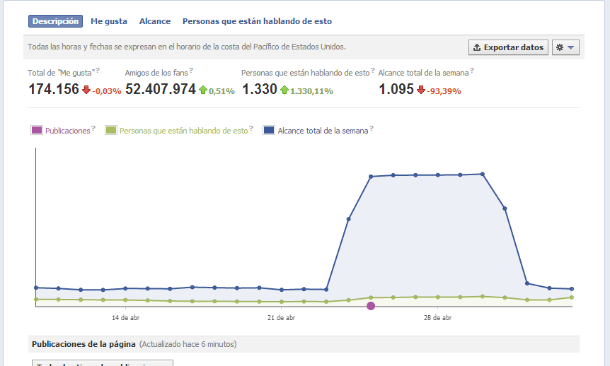 datos+fan+page.png