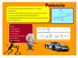 POTENCIA