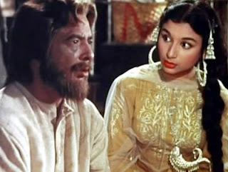 Professor Nazir Hussain