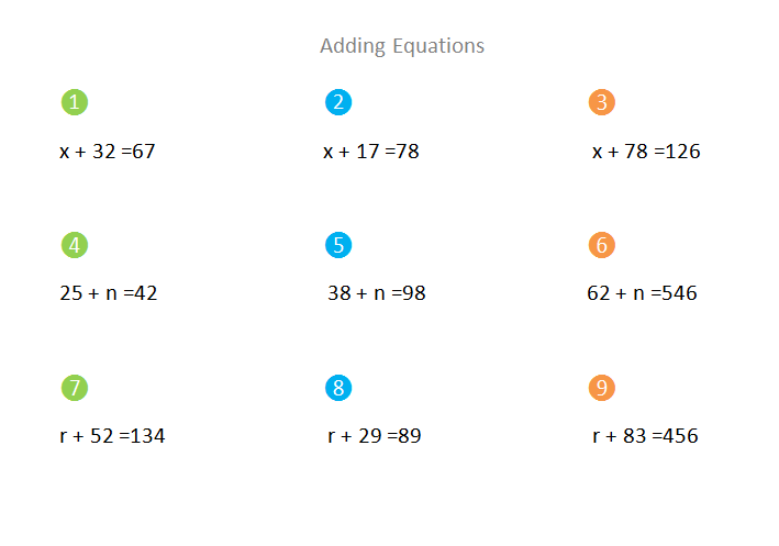Bro and Sis Math Club: July 2014