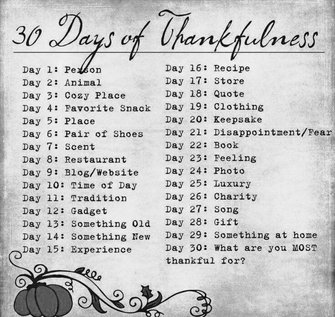 November 2015 Challenge