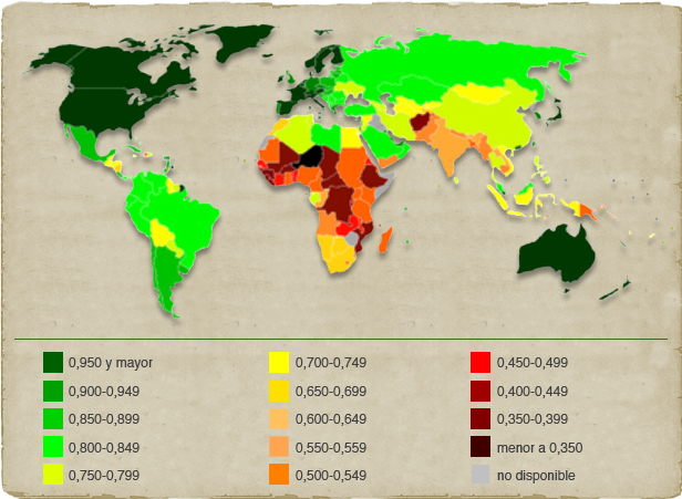 Cooperación Internacional Desarrollo humano / Índice de Desarrollo Humano