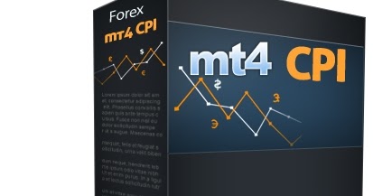 Unstoppable forex profit indicator