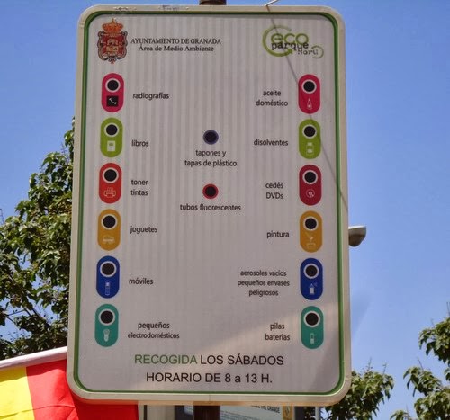 Lo que puedes depositar en el EcoParque móvil