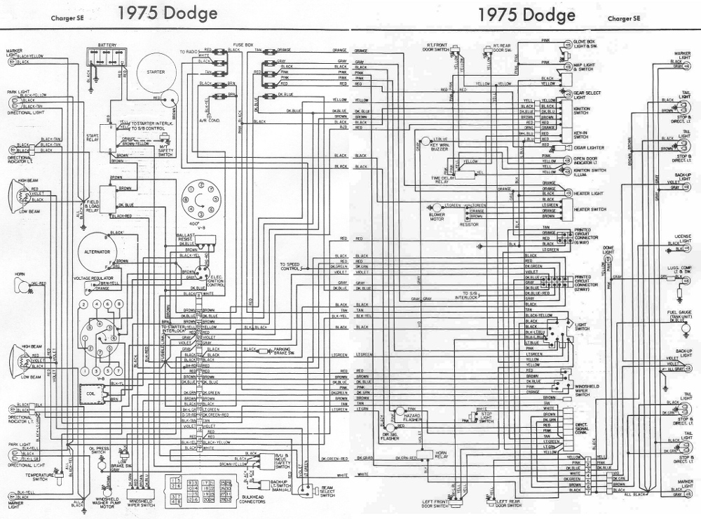 Dodge Charger SE 1975 Complete Wiring Diagram | All about Wiring Diagrams