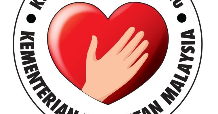 Ombak73: KADAR GAJI DAN KENAIKAN TAHUNAN BAGI PERKHIDMATAN PERUBATAN