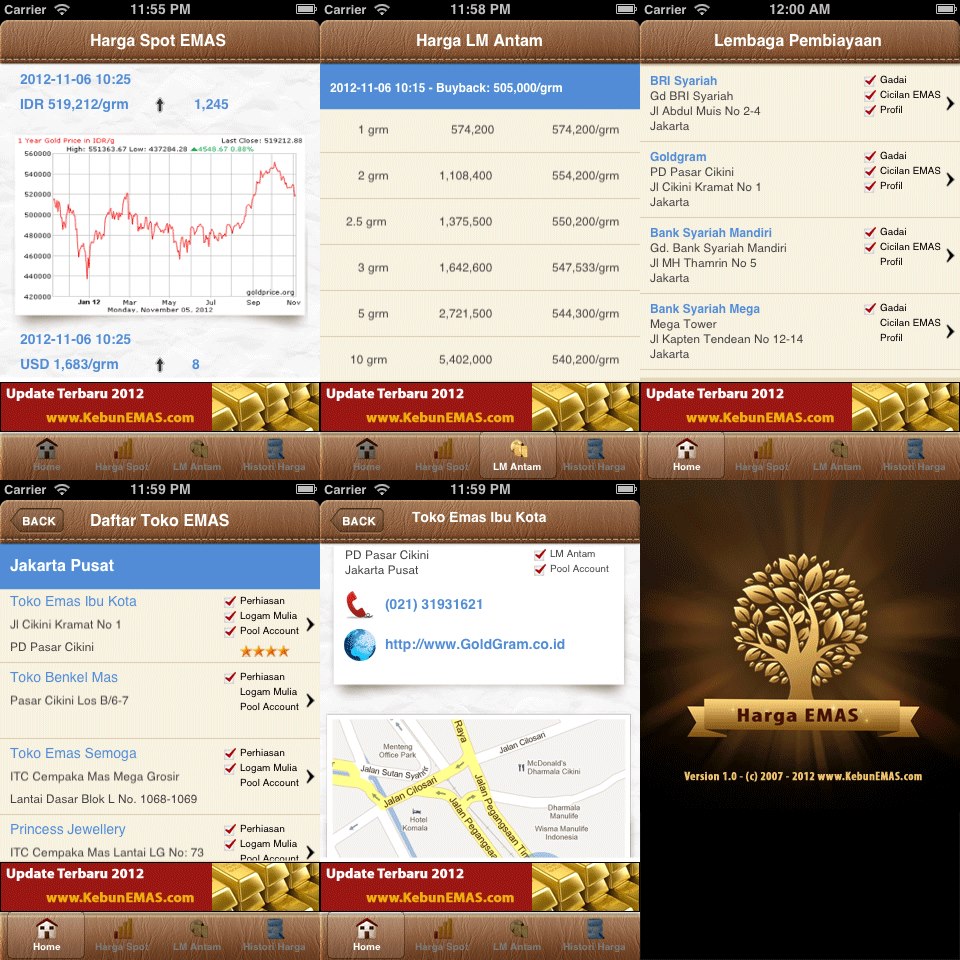 Aplikasi forex ios