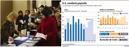 Apa itu nfp forex