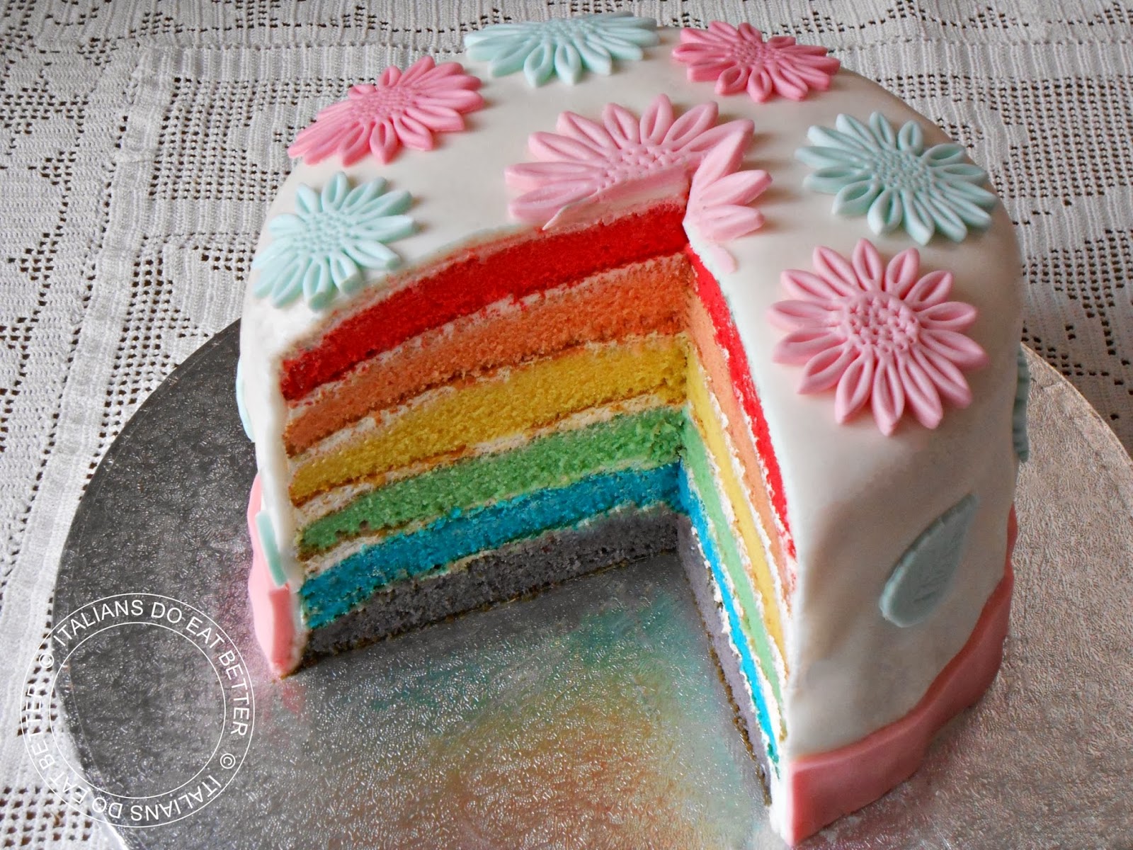 Victoria Sponge Rainbow Cake Victoria Sponge Rainbow Cake