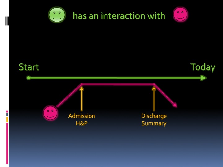 NAMI: National Alliance on Mental Illness.