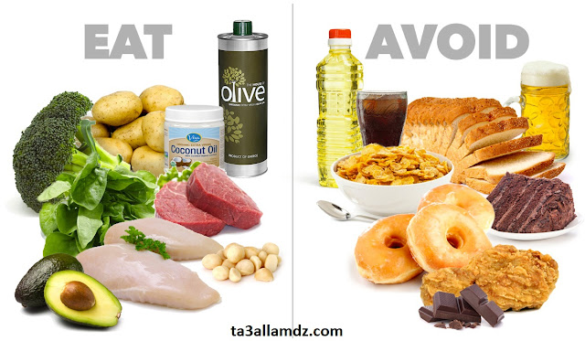 Foods that should be avoided Foods that should be avoided