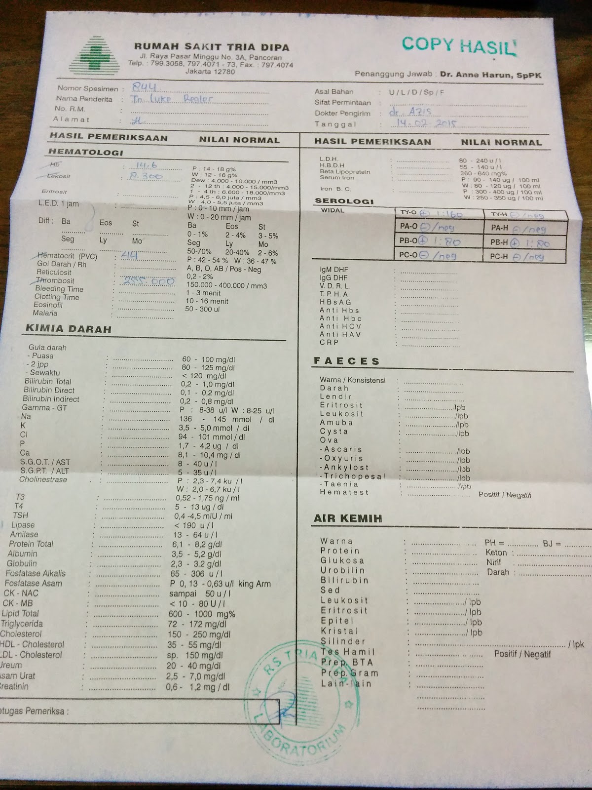 Jakarta News Typhoid