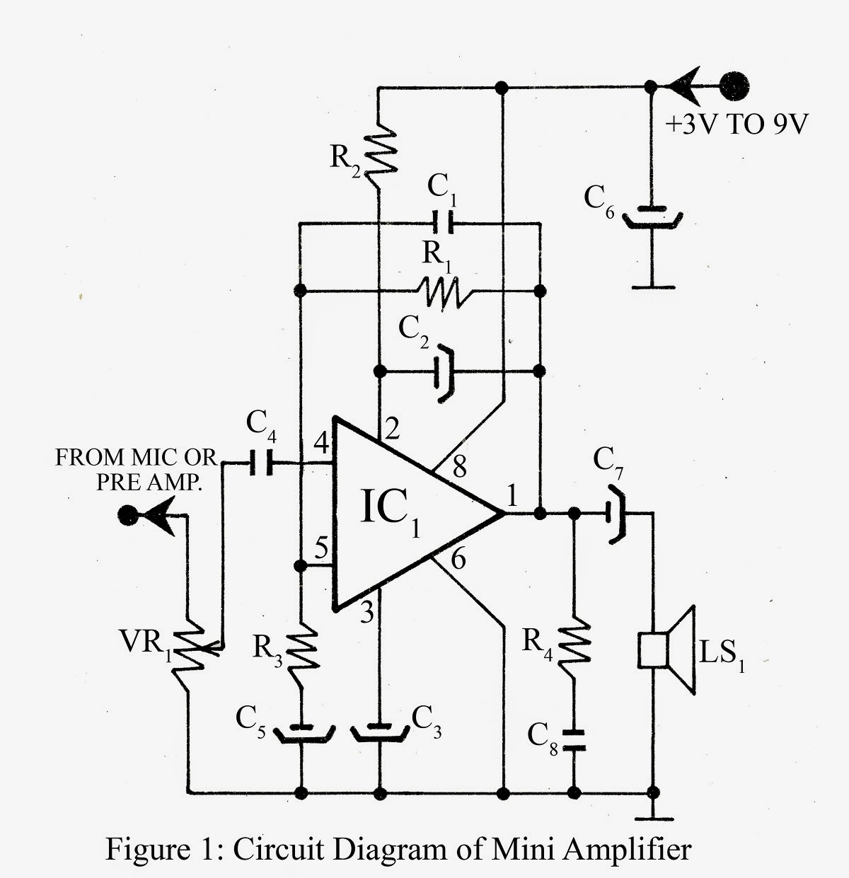 Mini Amplifier Circuit Diagram