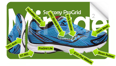SauconyProGridMirage2.PS.G