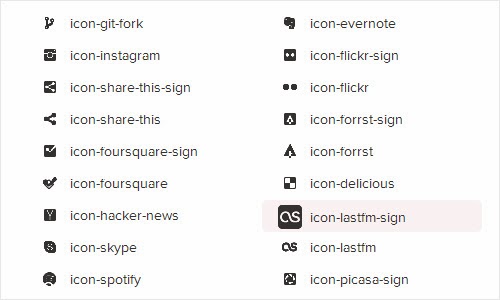 Font Awesome More Font Awesome More