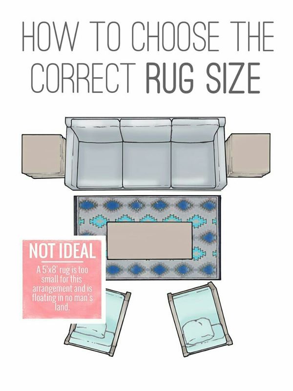 How To Choose The Right Size Rug How To Decorate | how to choose the correct rug size cik azizah How To Choose The Right Size Rug How To Decorate | how to choose the correct rug size cik azizah