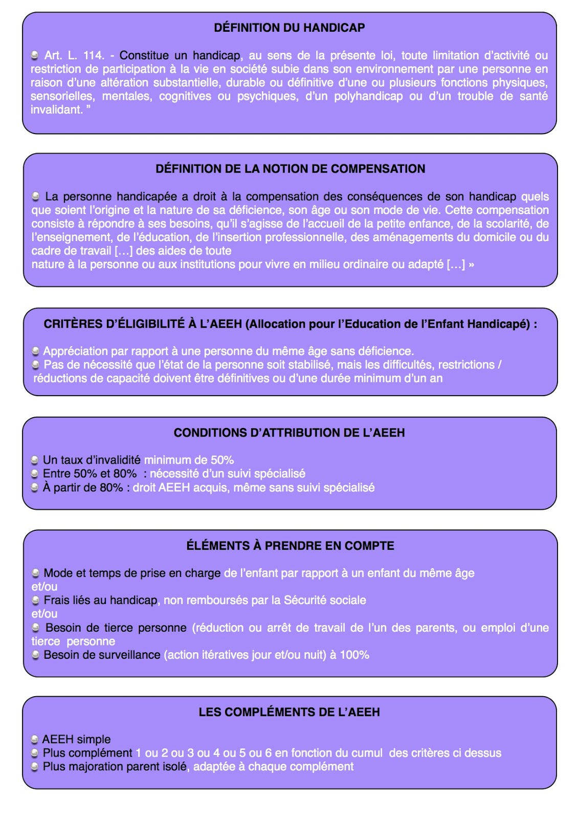 Aide Au Personne Handicap Ef Bf Bd Caf Aide Au Personne Handicap Ef Bf Bd Caf