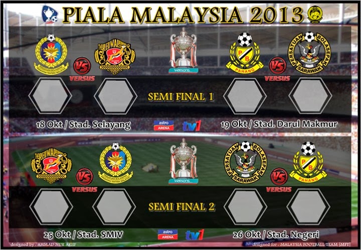 Kelantan 18 Oktober 2013 - Separuh Akhir Piala Pertama Malaysia 2013