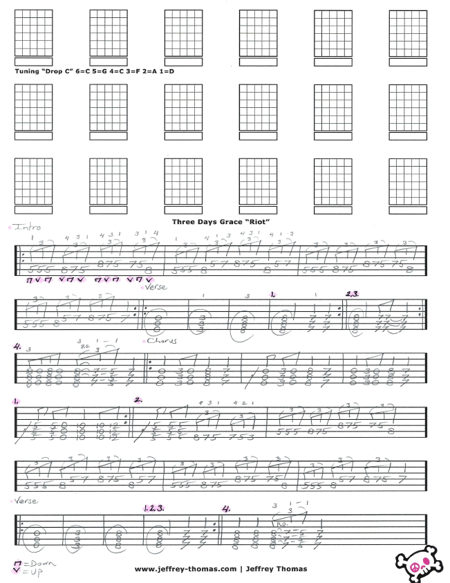 Jeffrey Thomas Skype Lessons For Guitar Bass And Ukulele