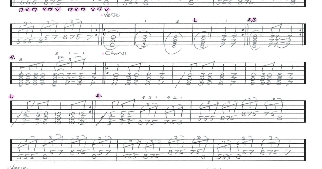 Jeffrey Thomas Skype Lessons For Guitar Bass And Ukulele