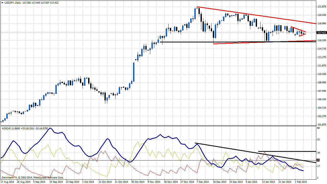 forex jkl