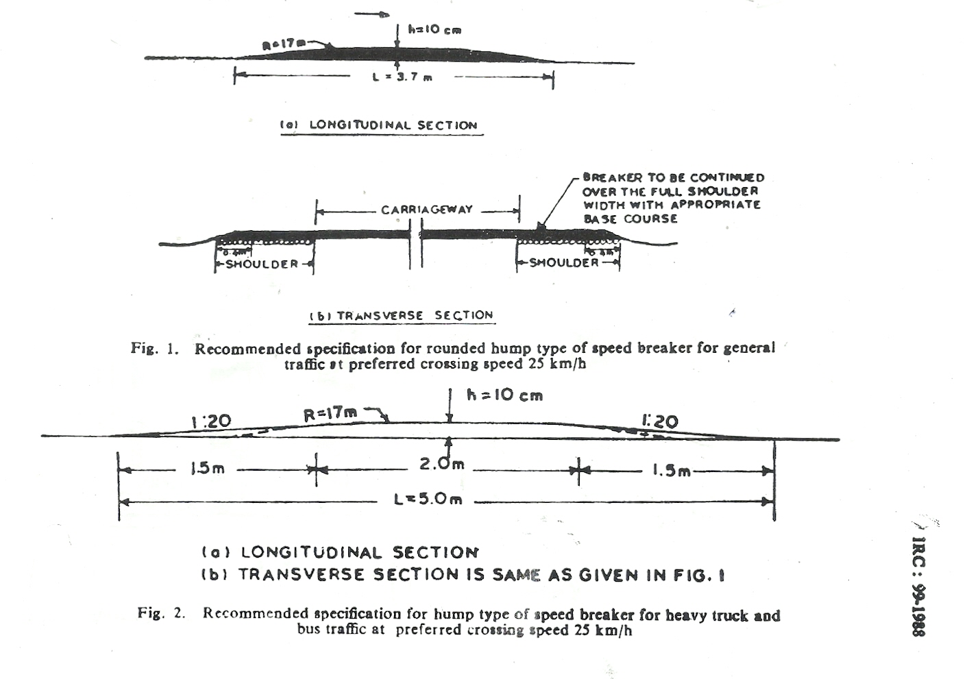 Faulty Speed Breakers a Nightmare for Motorists Serendipity Musings